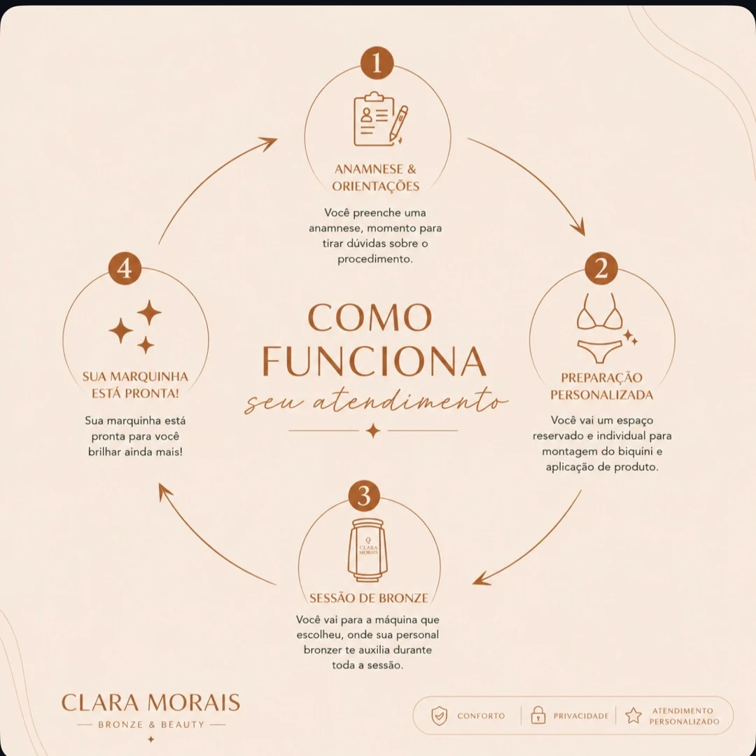 Como funciona o atendimento na Clara Morais Bronze & Beauty